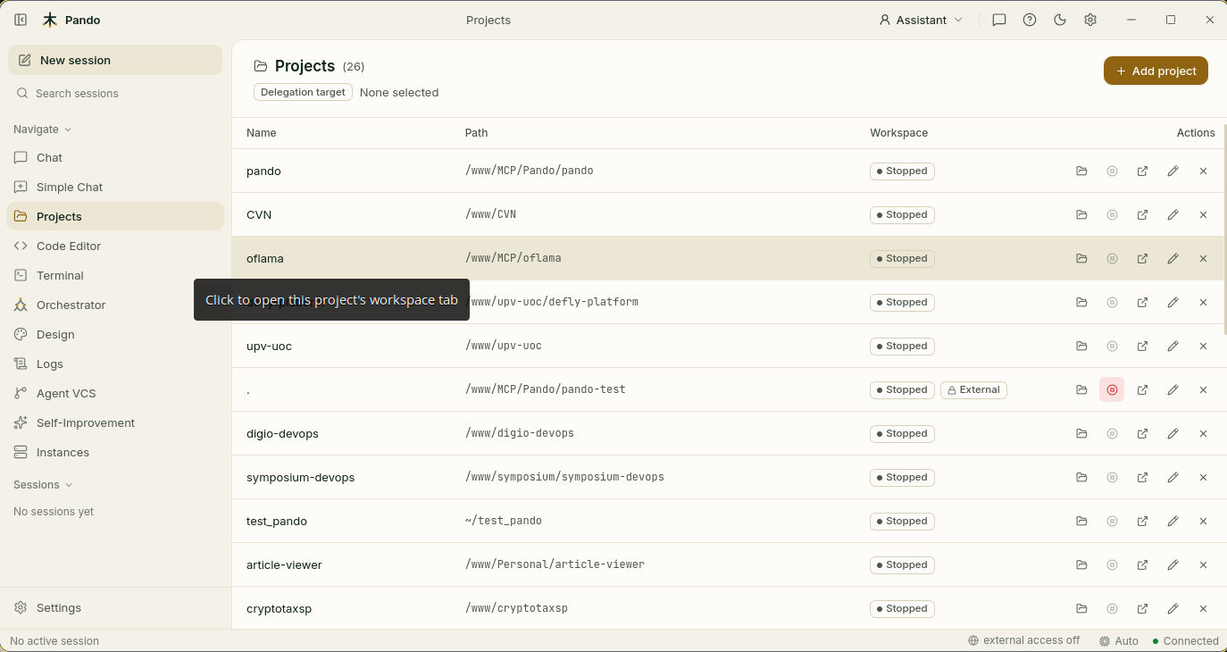 Projects list